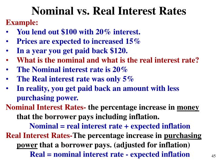 PPT Unit 4 Money and Policy PowerPoint Presentation ID