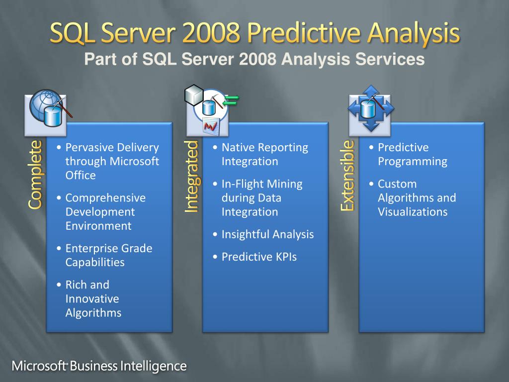 PPT Predictive Analysis with SQL Server 2008 PowerPoint Presentation