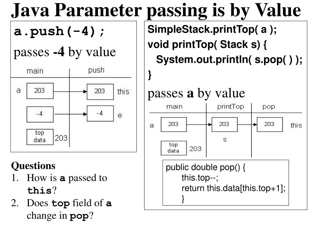 PPT Implementation Java Classes and Objects PowerPoint Presentation