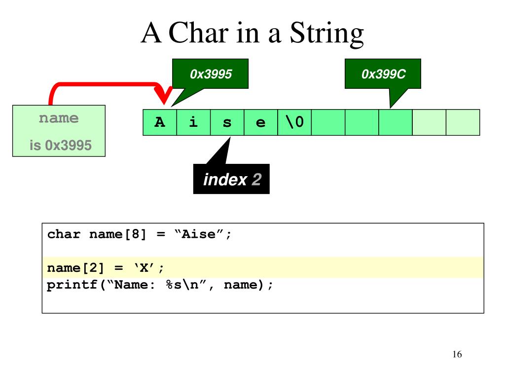 PPT Introduction to Computing Lecture 16 Character Strings