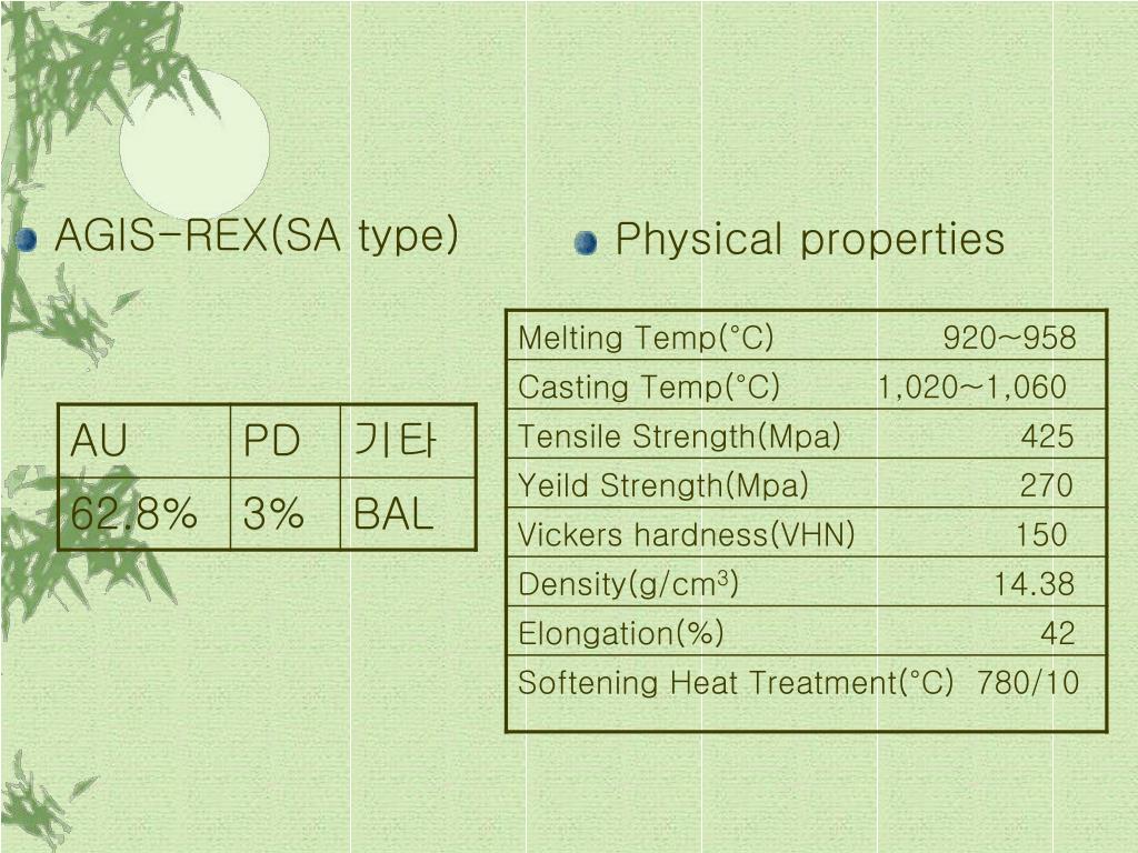 PPT 인상재 , dental stone, 매몰재 , 주조합금의 수축 및 팽창비교 PowerPoint