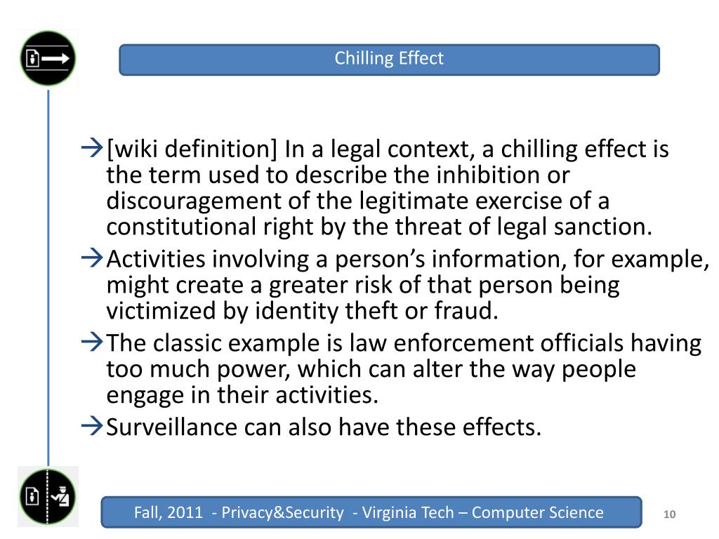PPT A TAXONOMY OF PRIVACY PowerPoint Presentation, free download ID