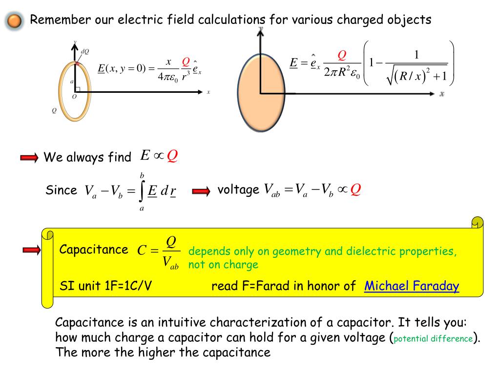 PPT Capacitance and Dielectrics PowerPoint Presentation, free