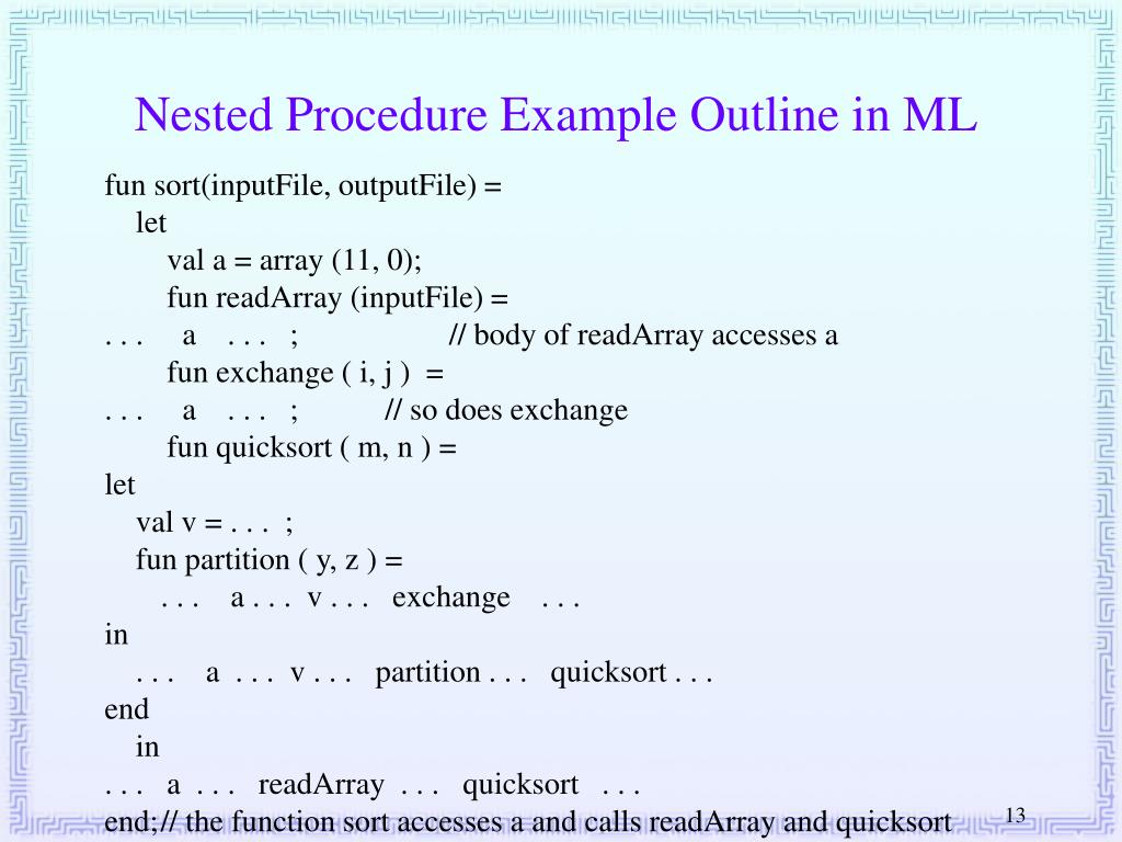 Runtime Storage Management In Compiler Design Ppt Design Talk