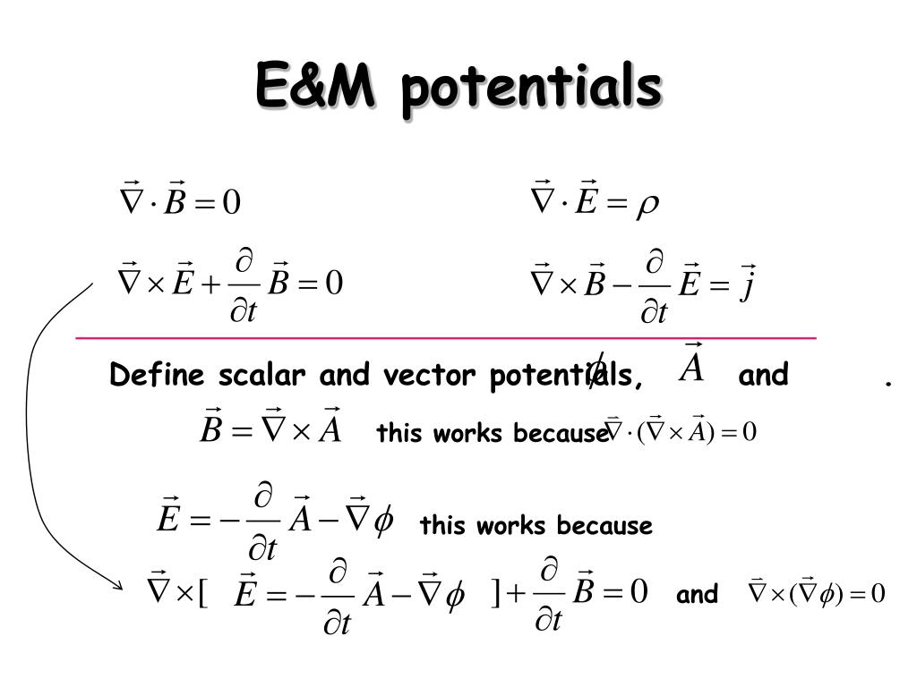 PPT Maxwell’s Equations are Lorentz Invariant PowerPoint
