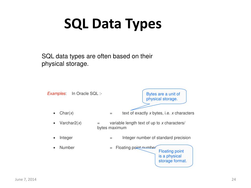 PPT Database Modelling PowerPoint Presentation, free download ID