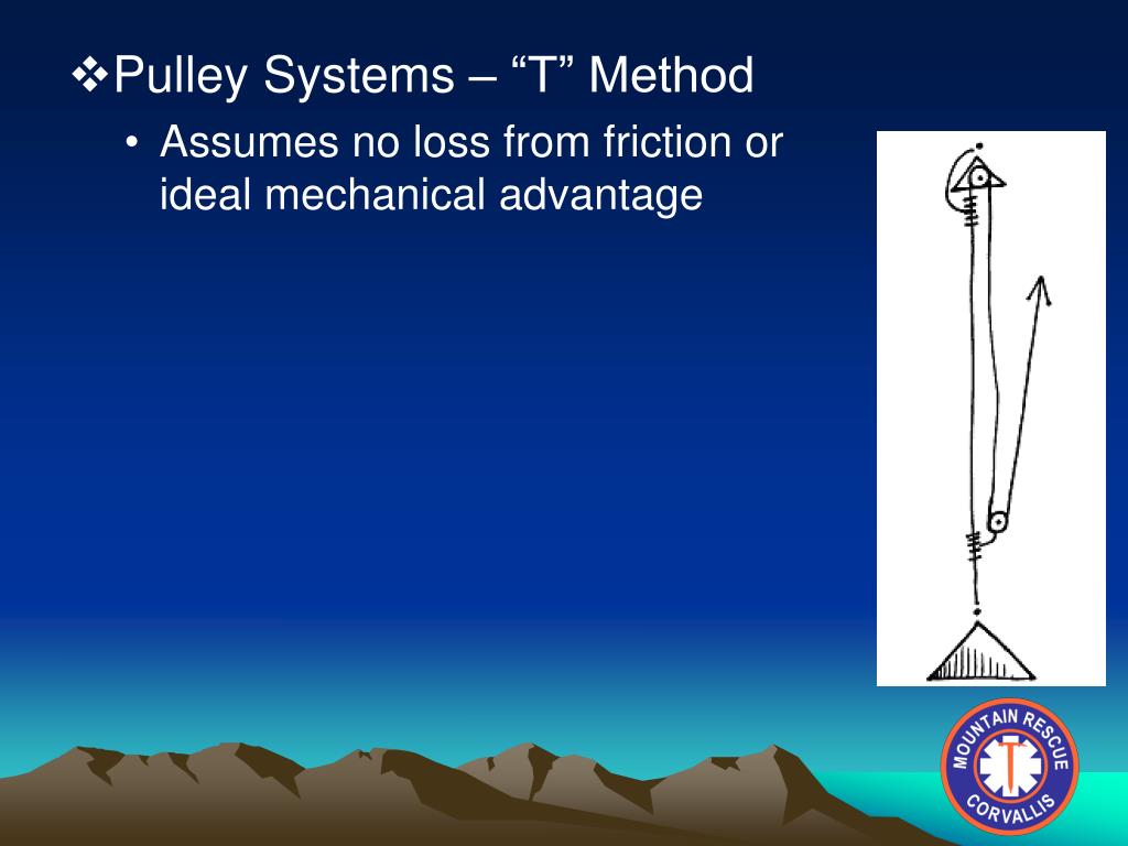 PPT Pulley Systems PowerPoint Presentation, free download ID1415018