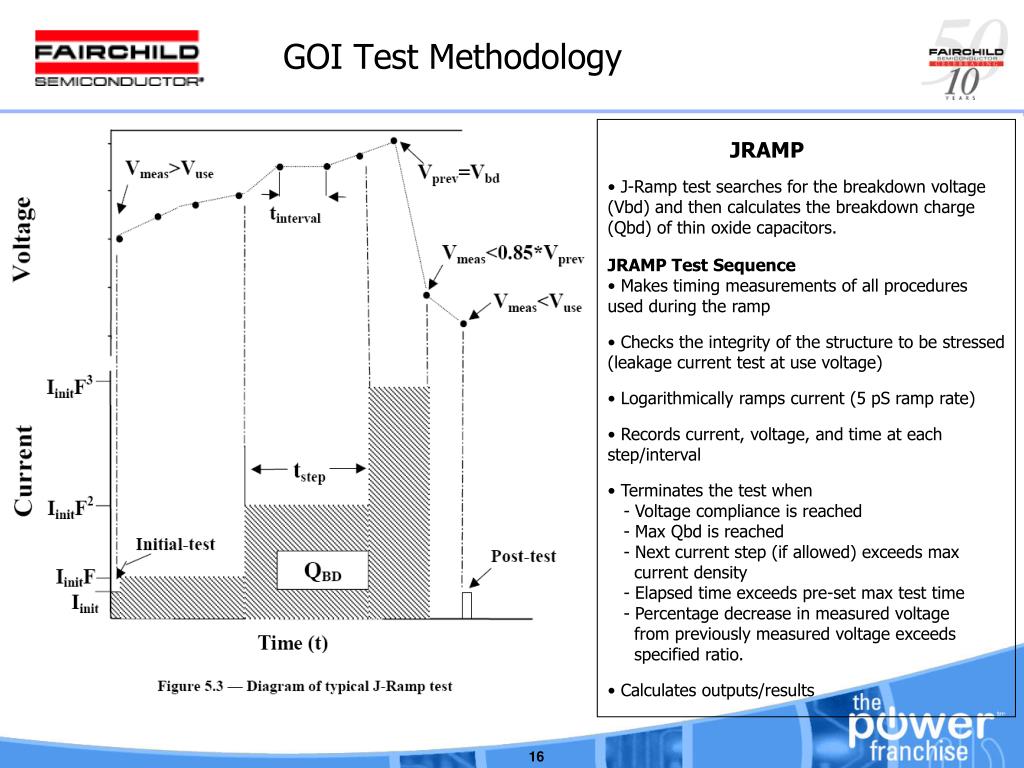 PPT Wafer Level Reliability PowerPoint Presentation, free download