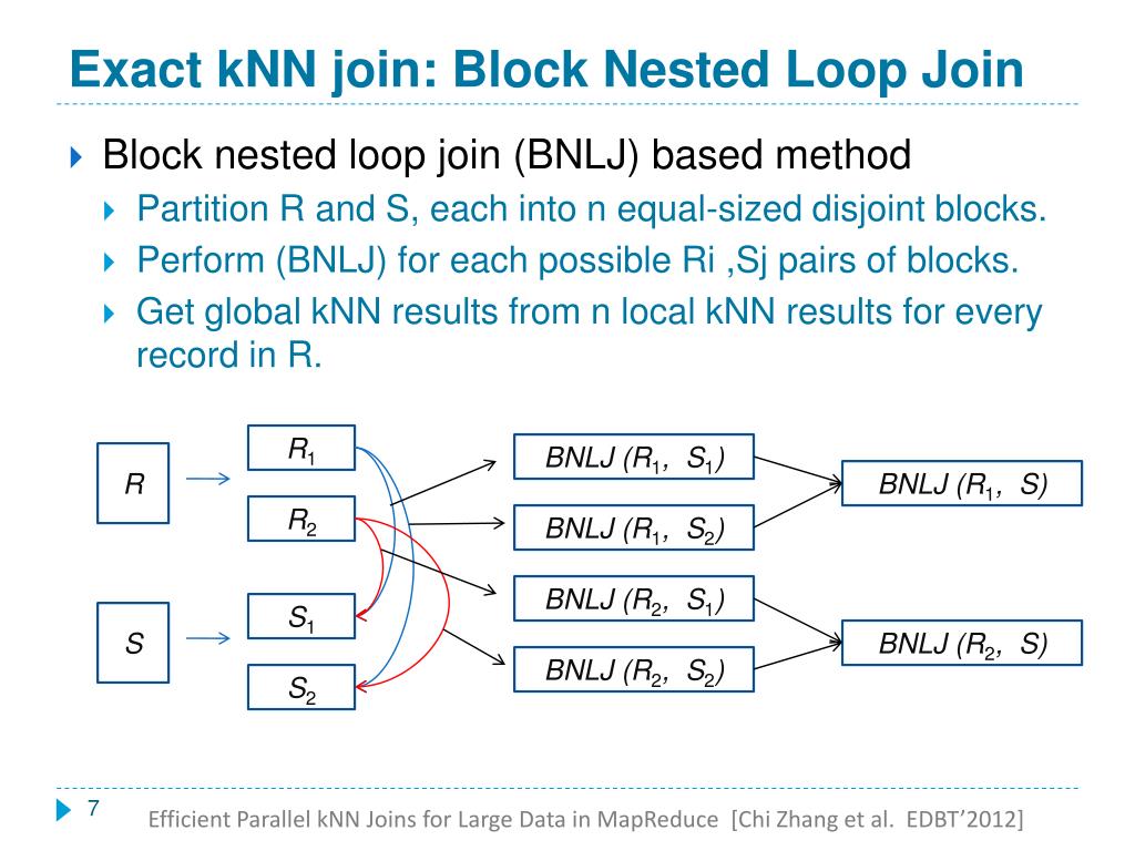PPT Join Using MapReduce PowerPoint Presentation, free download ID