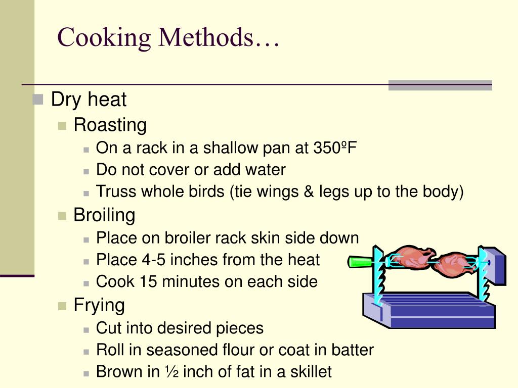 PPT Poultry PowerPoint Presentation, free download ID1418951