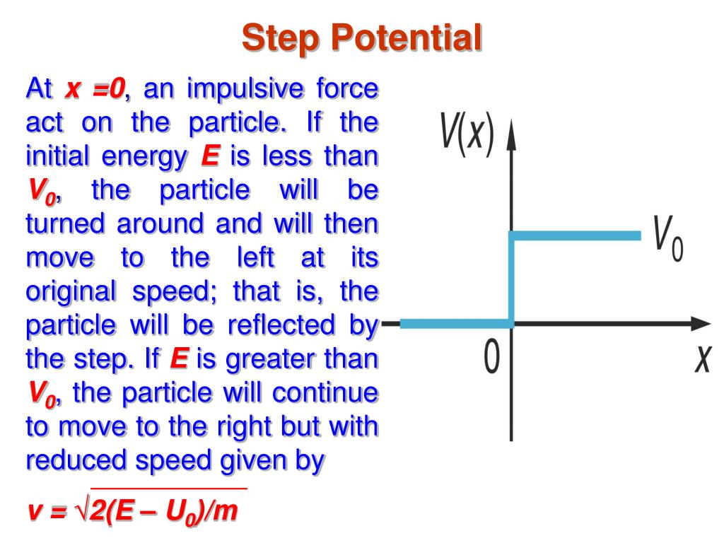 PPT Atomic Physics PowerPoint Presentation, free download ID1420485