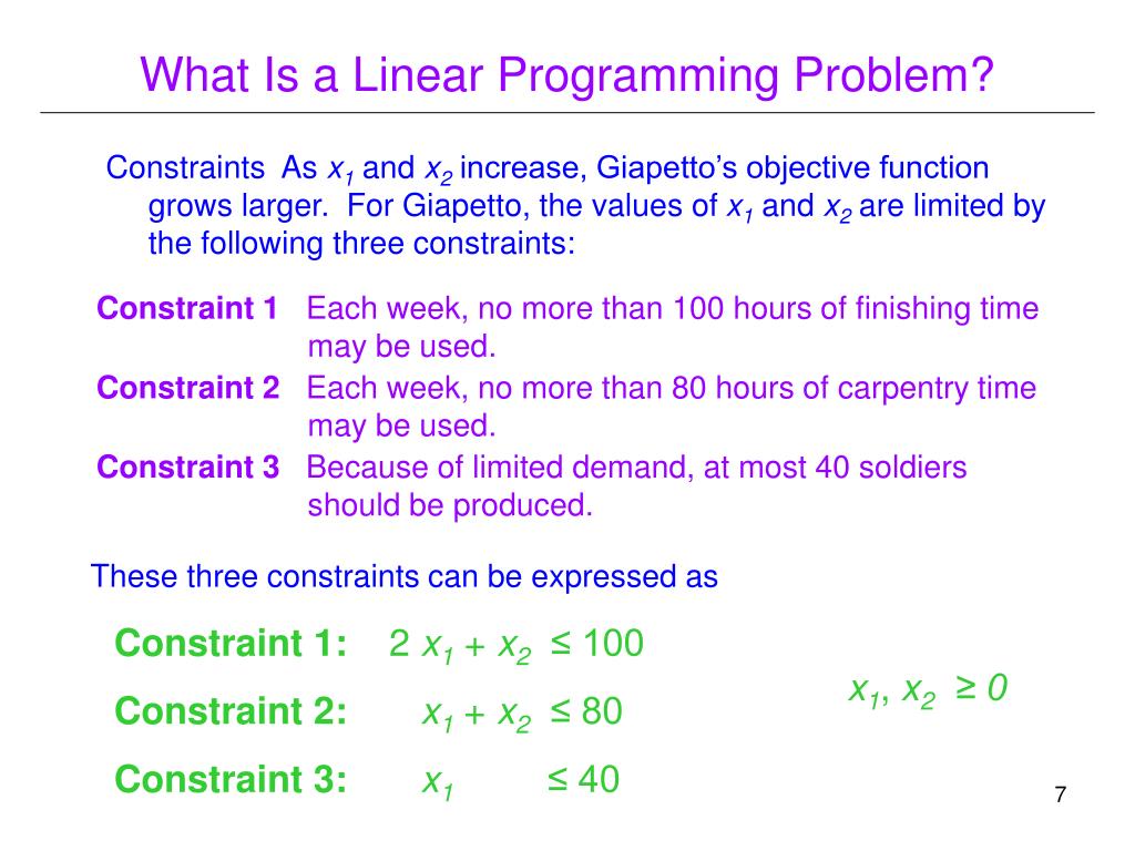 PPT Linear Programming, (Mixed) Integer Linear Programming, and Branch & Bound PowerPoint