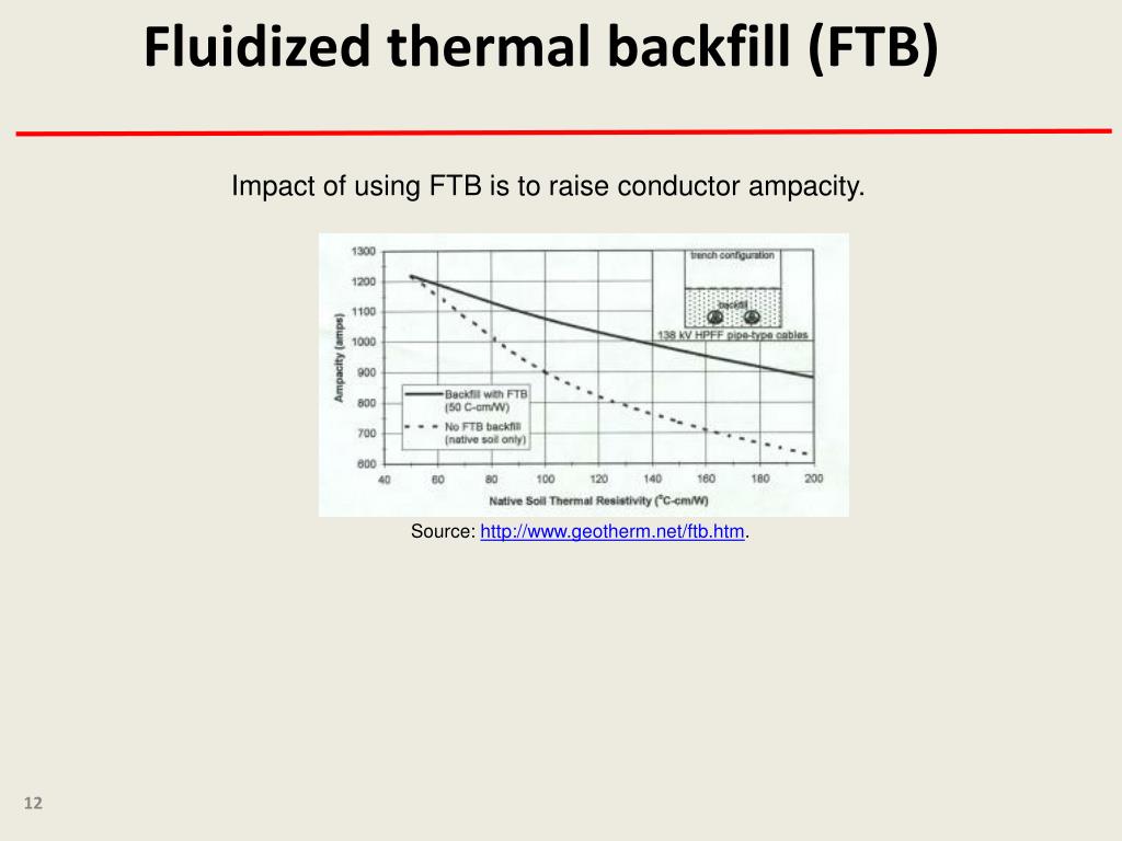 PPT Collection Circuits J. McCalley PowerPoint