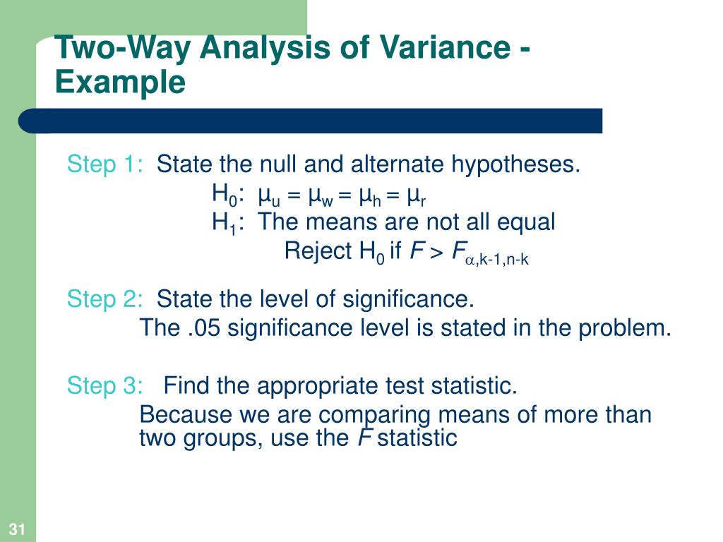 PPT Analysis of Variance PowerPoint Presentation, free download ID1424676