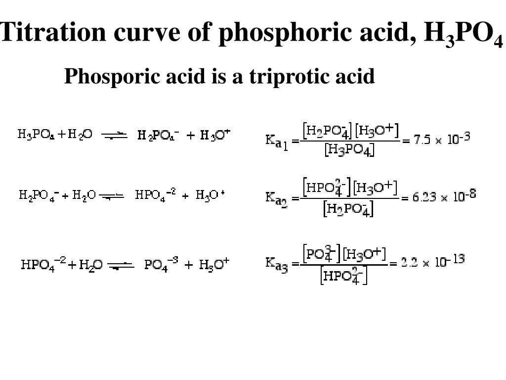 PPT Acid Base Titrations PowerPoint Presentation, free download ID142549