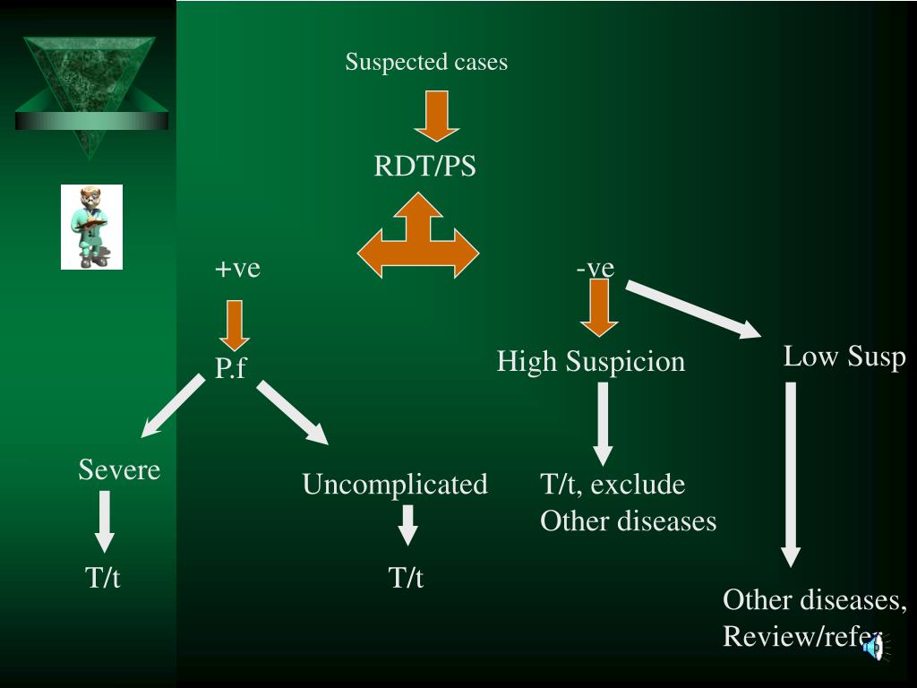 PPT Sachin Kale, MD (Pathology). PowerPoint Presentation, free