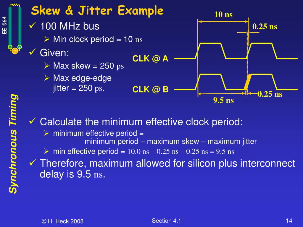PPT Module 4 Metrics &amp, Methodology Topic 1 Synchronous Timing