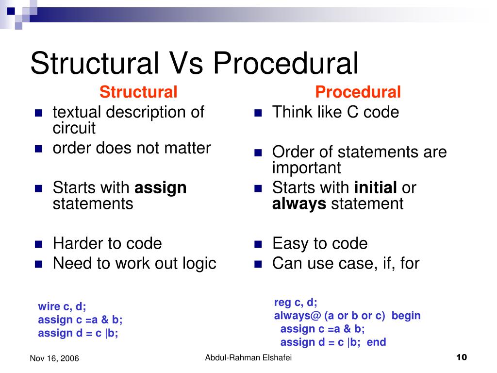 PPT Verilog Tutorial PowerPoint Presentation, free download ID1428843