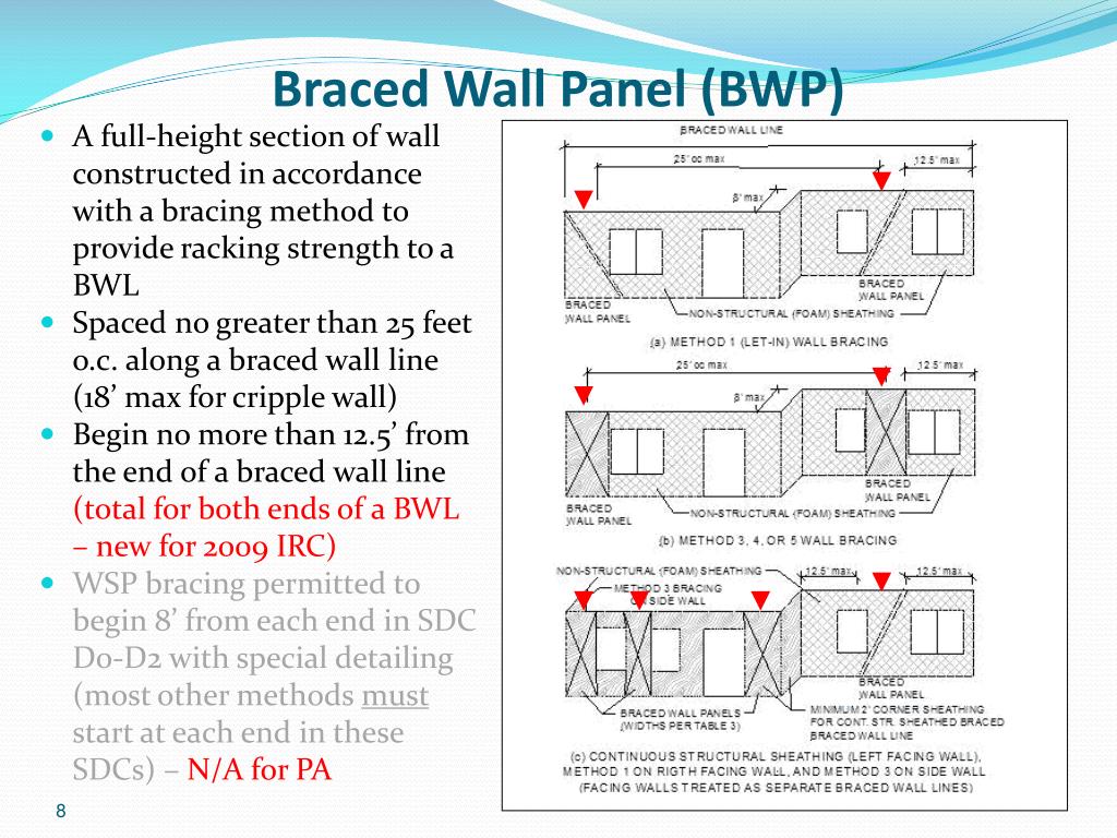 PPT Changes in IRC 2009 Wall Bracing PowerPoint Presentation, free