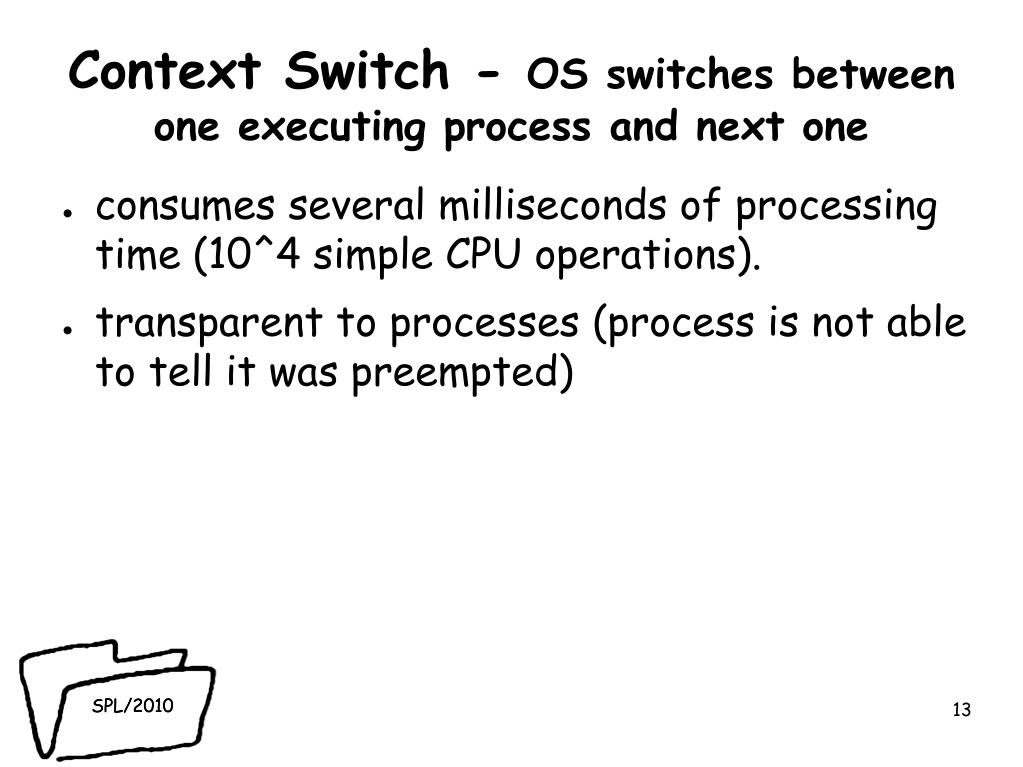 PPT Threads PowerPoint Presentation, free download ID1429306