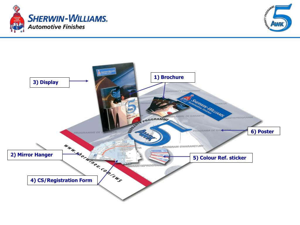 PPT SherwinWilliams Paint Warranty Programme PowerPoint Presentation