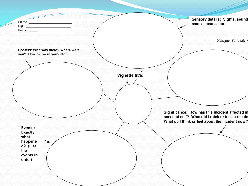 PPT The House on Mango Street Unit Objective PowerPoint Presentation