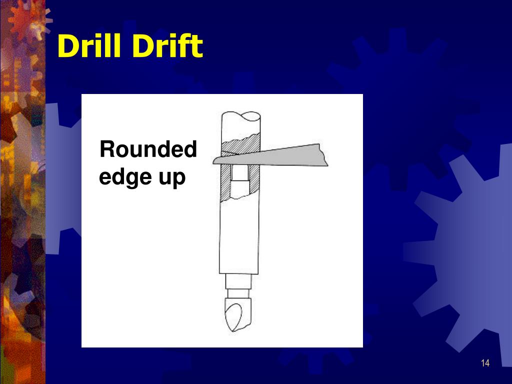 PPT Drilling Machine Accessories PowerPoint Presentation, free