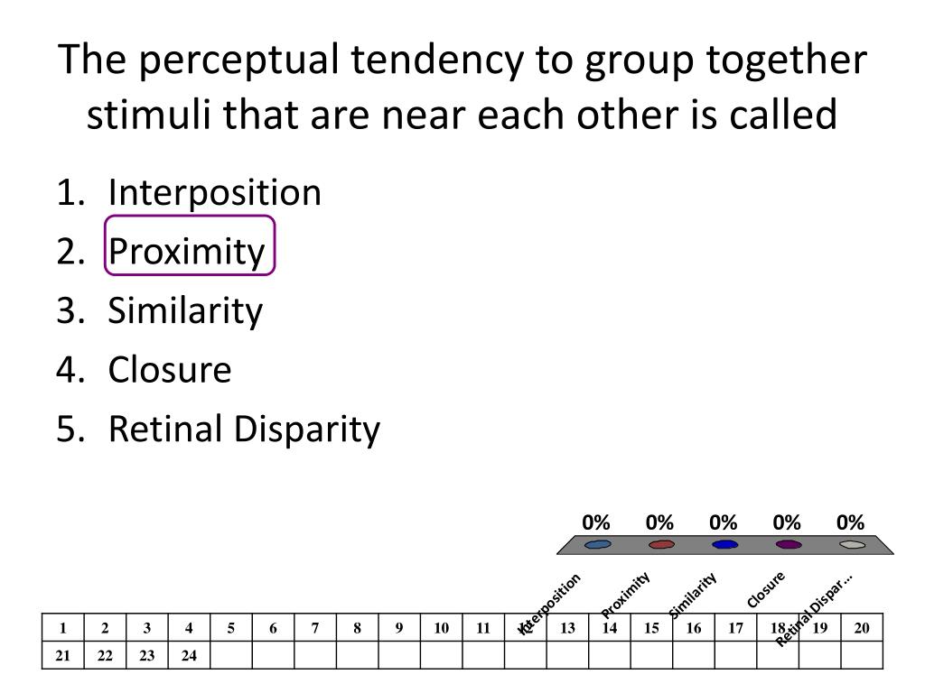 PPT Perception PowerPoint Presentation, free download ID1432134