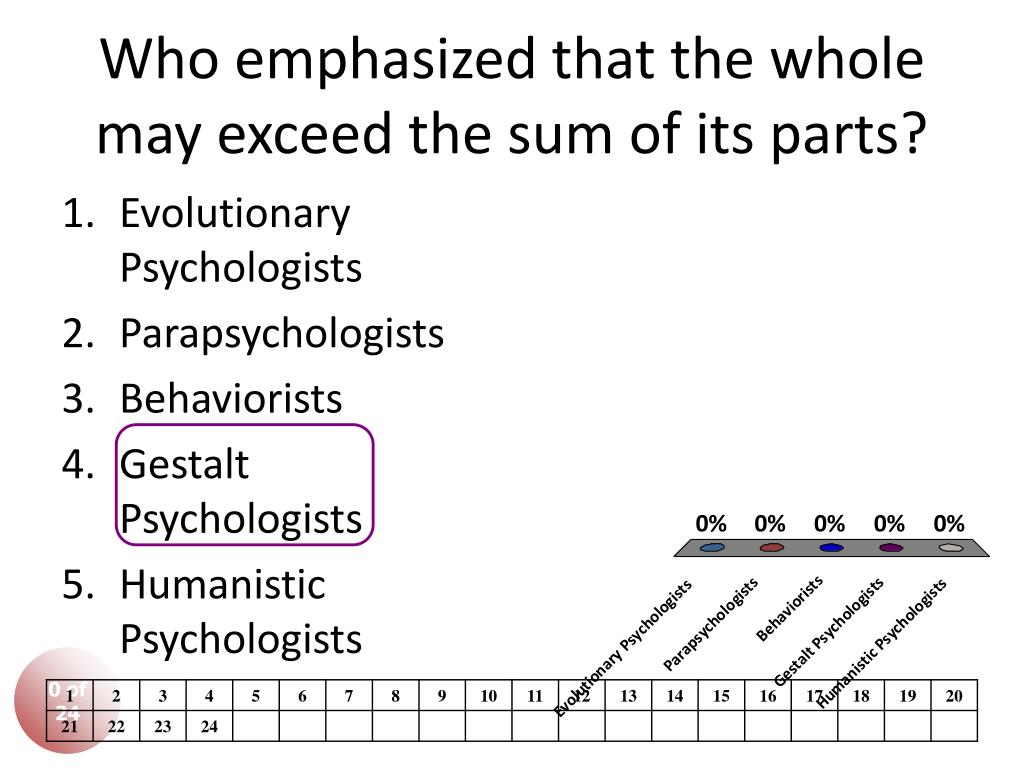 PPT Perception PowerPoint Presentation, free download ID1432134