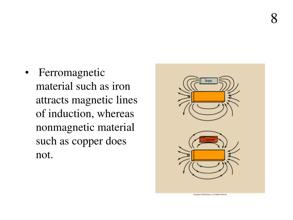 PPT Ch.5 PowerPoint Presentation, free