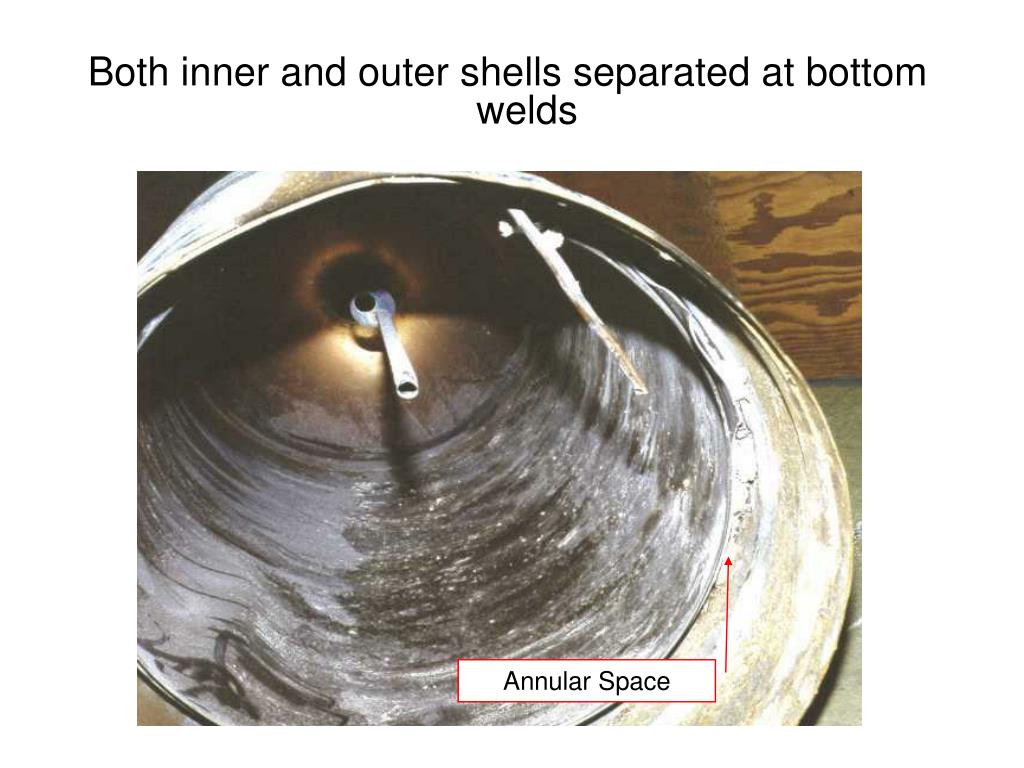 PPT Boiler and pressure vessel accidents The following pictures show