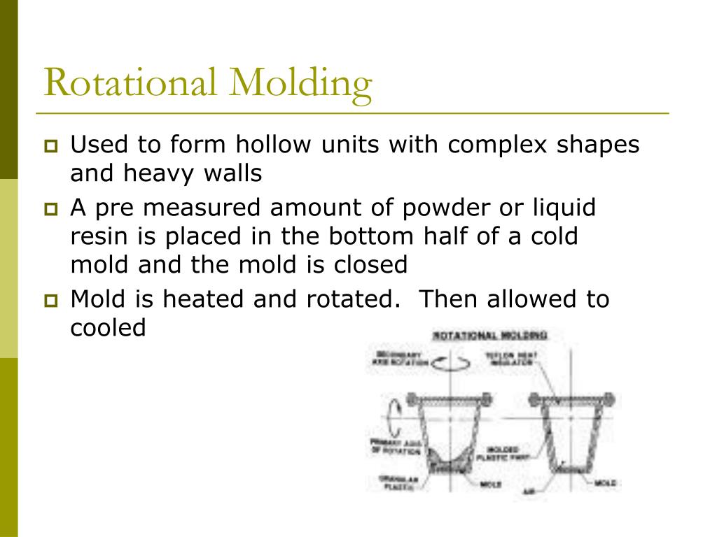 PPT Plastics PowerPoint Presentation, free download ID1432548