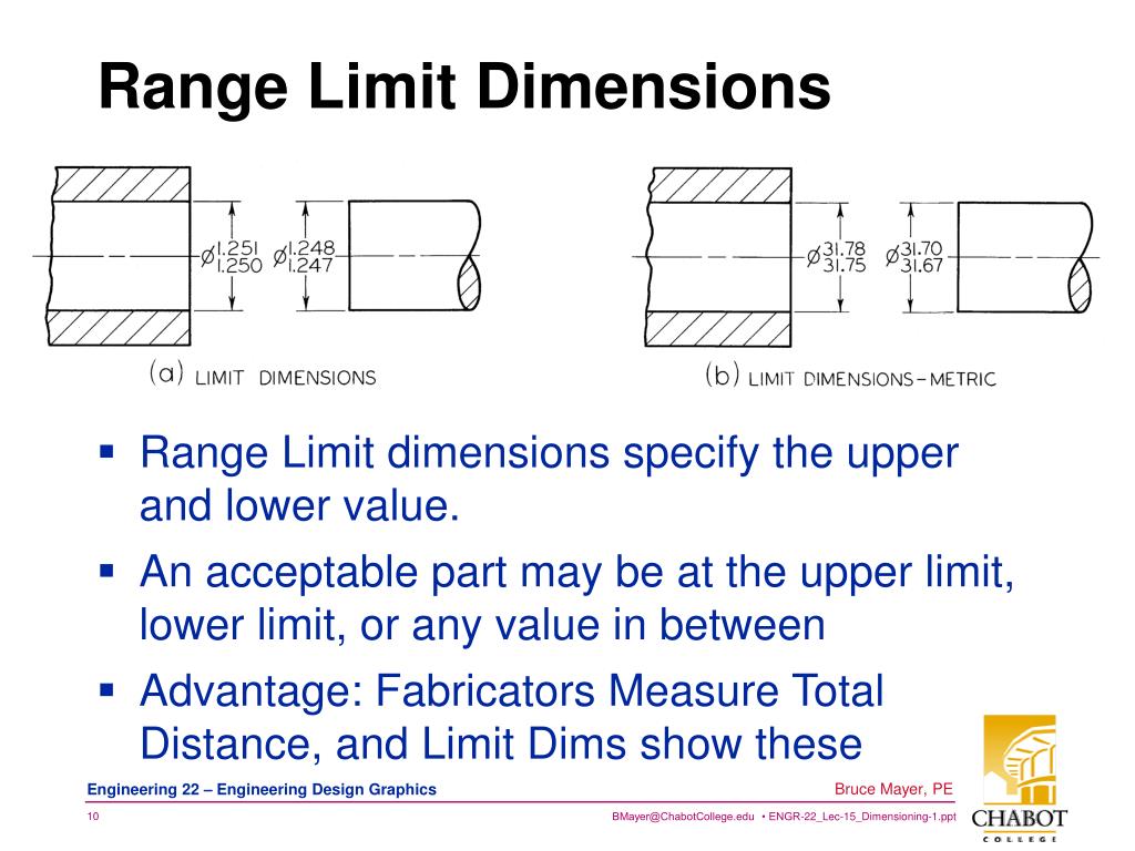 PPT Bruce Mayer, PE Registered Electrical & Mechanical Engineer