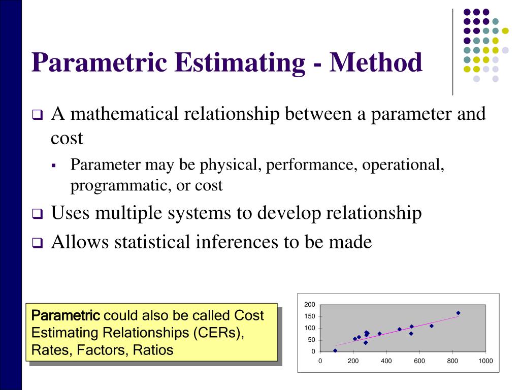 PPT COSTING GOVERNMENT GOODS AND SERVICES PowerPoint Presentation, free download ID1433838