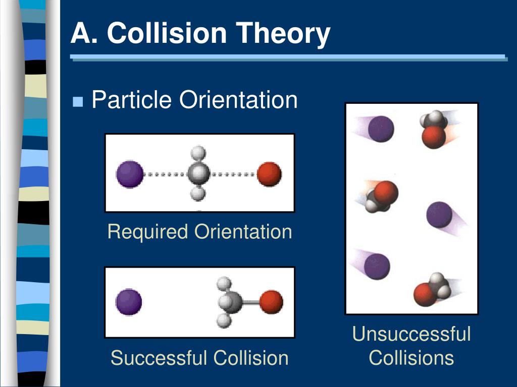 PPT V. Reaction Rate (p. 562 565 & 568 570) PowerPoint