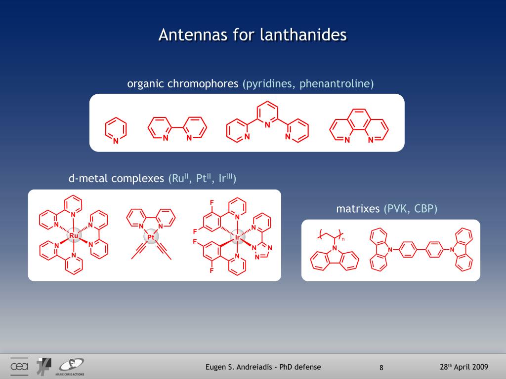 PPT The organic (optoelectronic) revolution PowerPoint Presentation