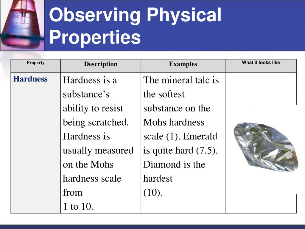 PPT Physical and Chemical Properties PowerPoint Presentation, free