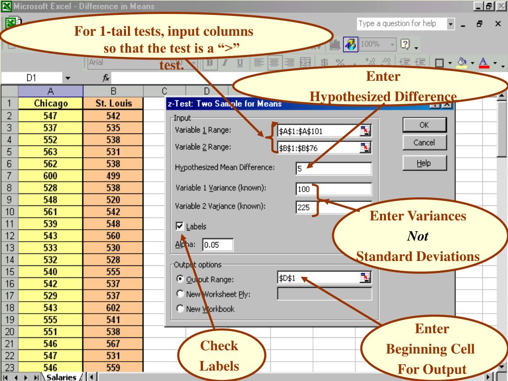 PPT Two Population Means Hypothesis Testing and Confidence Intervals