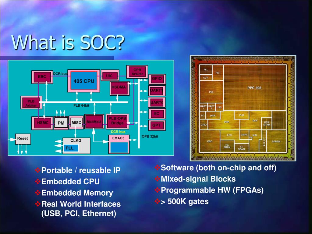 PPT Build GCC Cross Compiler for a Specify CPU PowerPoint
