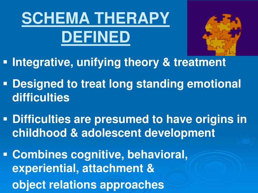Schema Therapy Techniques