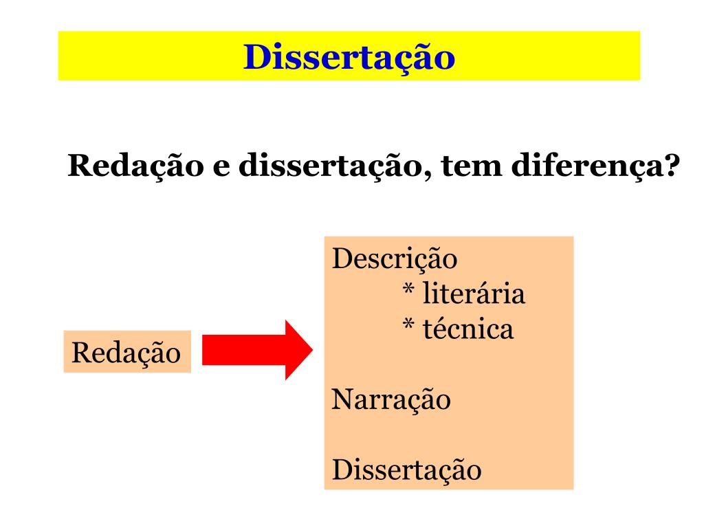 PPT Dissertação PowerPoint Presentation, free download ID1439089