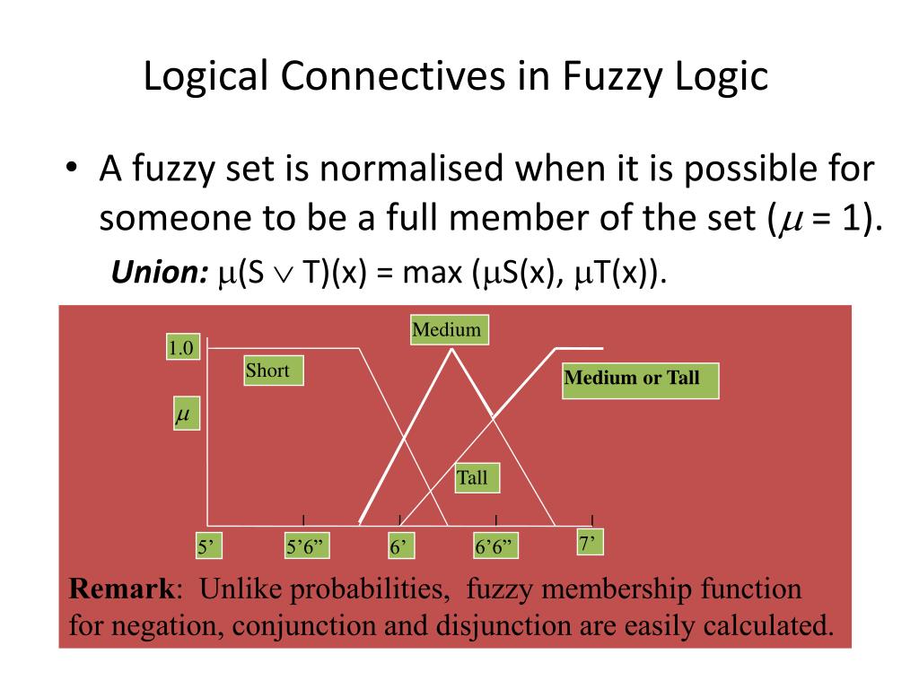 PPT Fuzzy Sets and Fuzzy Logic PowerPoint Presentation, free download