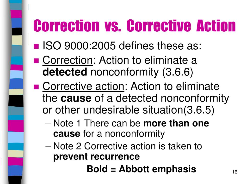 PPT Internal Auditing Pitfalls and Some Preventive Actions
