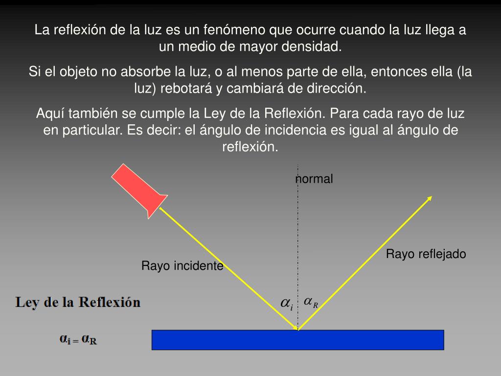 PPT Reflexión de la luz PowerPoint Presentation, free download ID