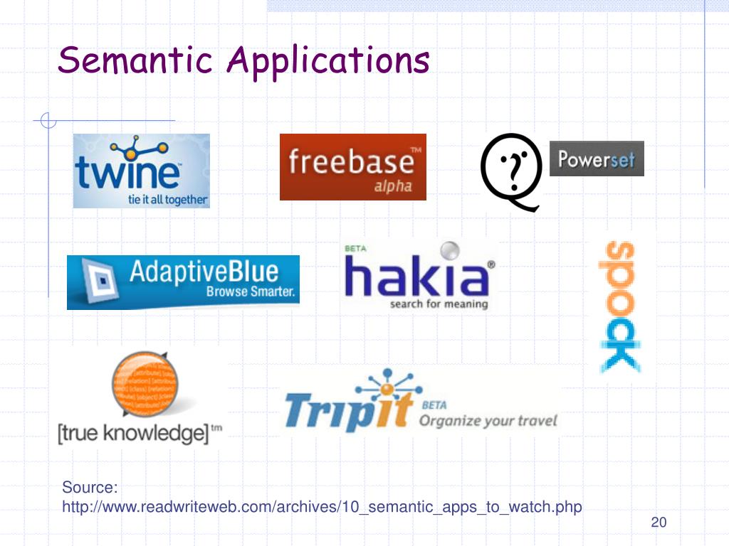 PPT Semantic Web PowerPoint Presentation, free download ID1441628