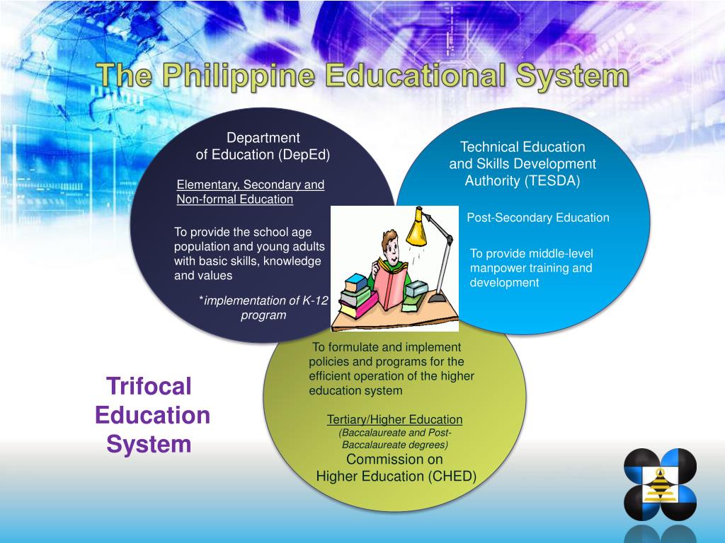 PPT DR. FILMA G. BRAWNER Director SCIENCE EDUCATION