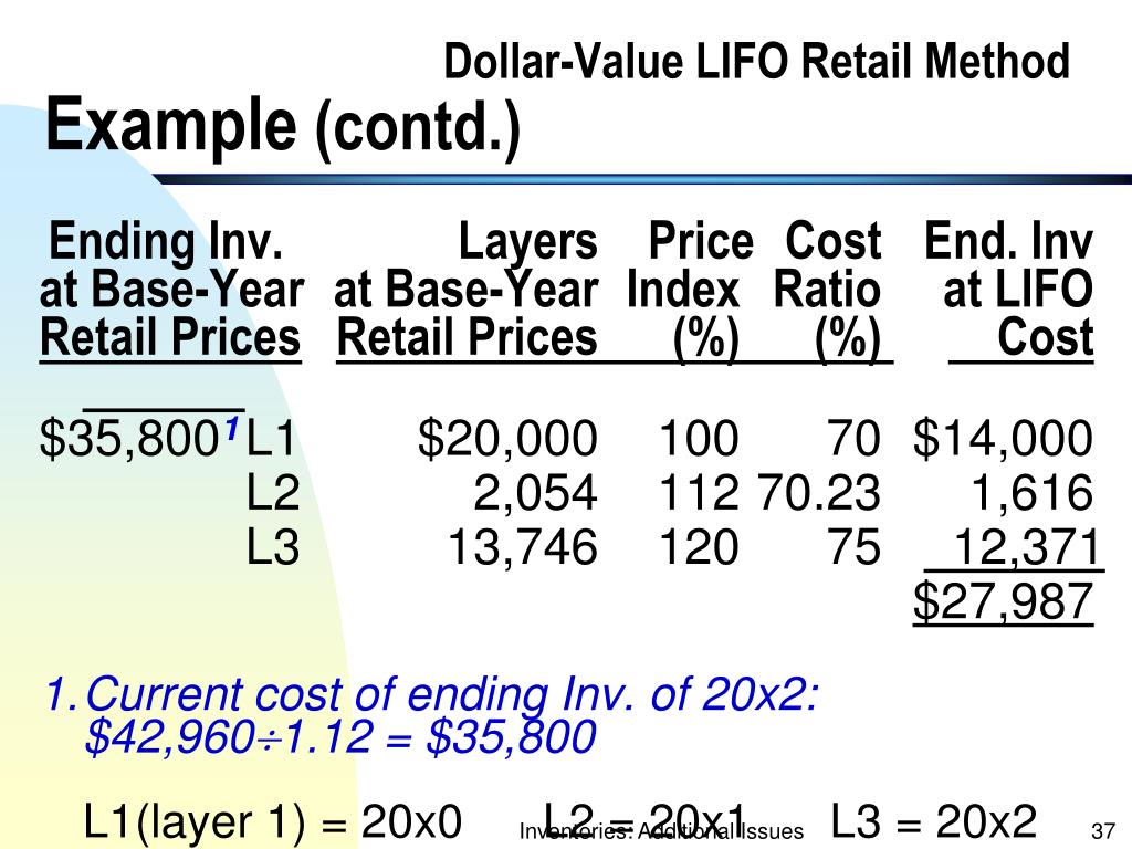 PPT Inventories Additional Valuation Issues PowerPoint Presentation