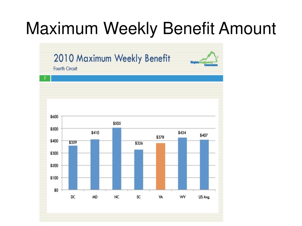 PPT Tax Rate Calculations/ Unemployment Benefit Charges PowerPoint