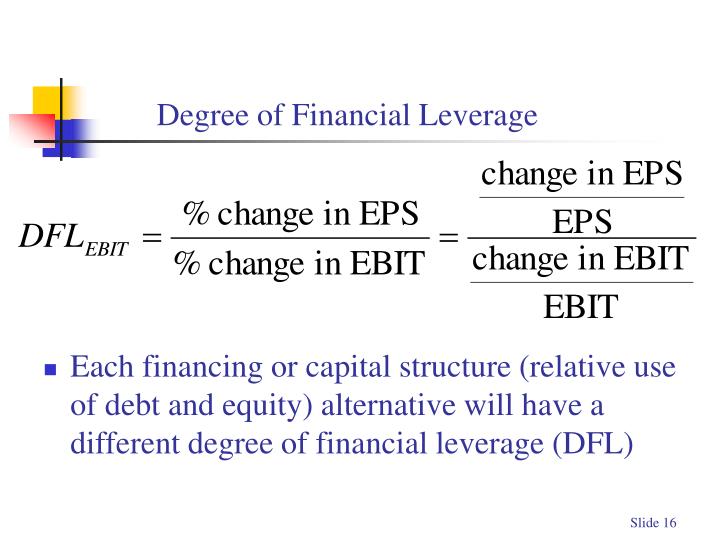 Degree Financial Leverage / Financial Leverage Formula Step by Step