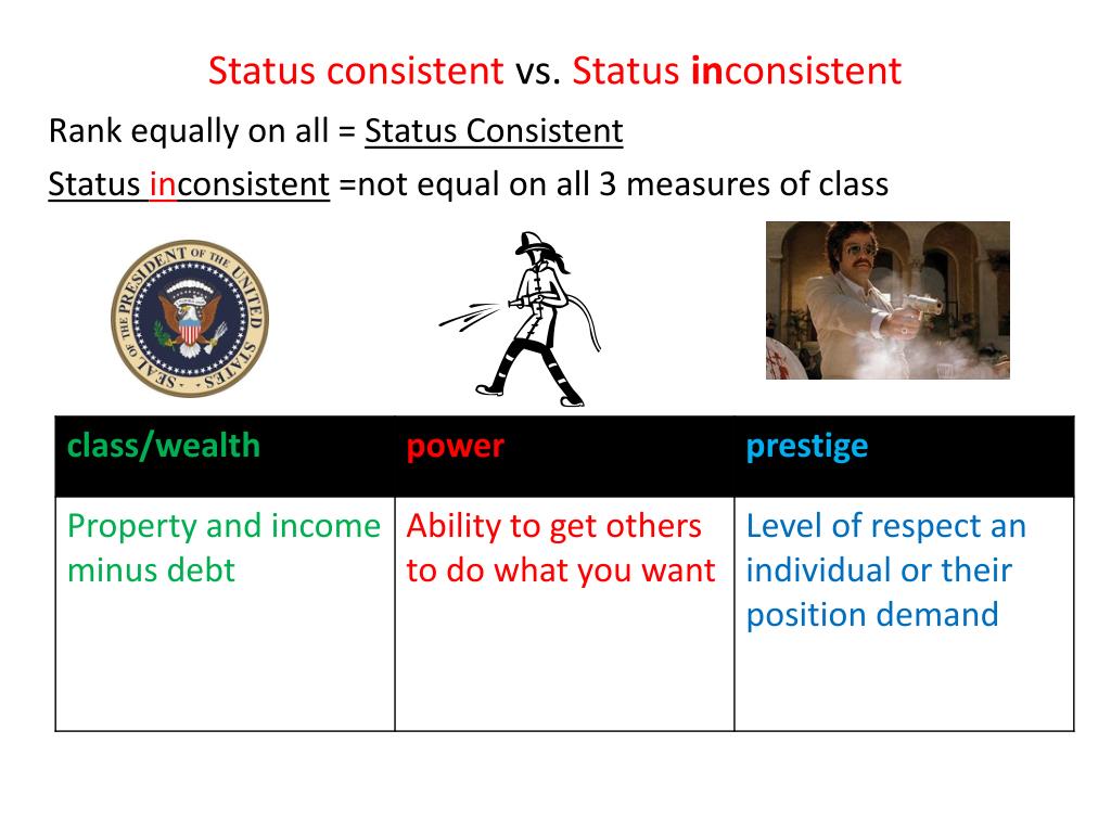 PPT Social Class PowerPoint Presentation, free download ID1444347